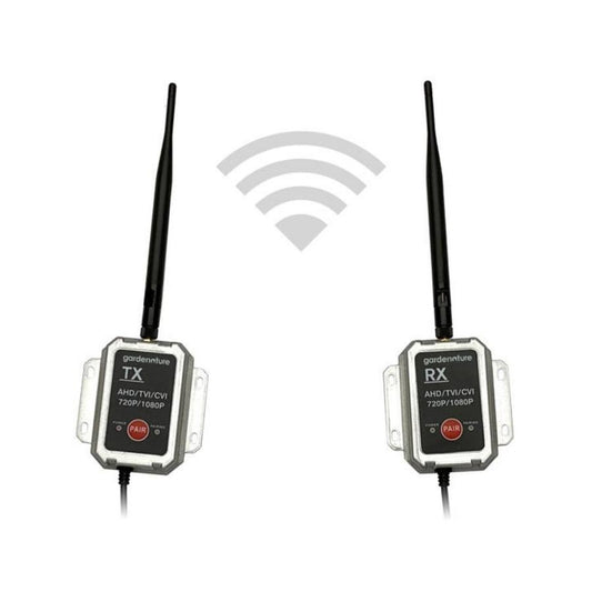 AHD Digital Wireless Transmitters with Audio