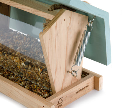 Lakeside Garden Wildlife Bundle