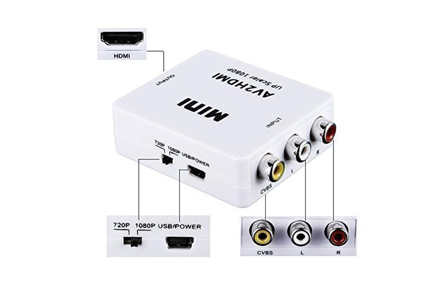 AV2HDMI Mini Converter